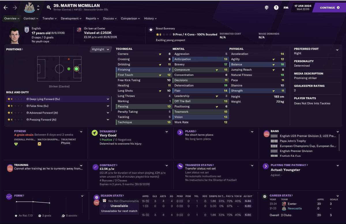 His first crop of youngsters in 22/23 season was 'okay'. One player could make the grade.Martin McMillan - Who looks like he could develop into a Beardsley type and will be handy, especially given his determination.  #NUFC  #FM21  