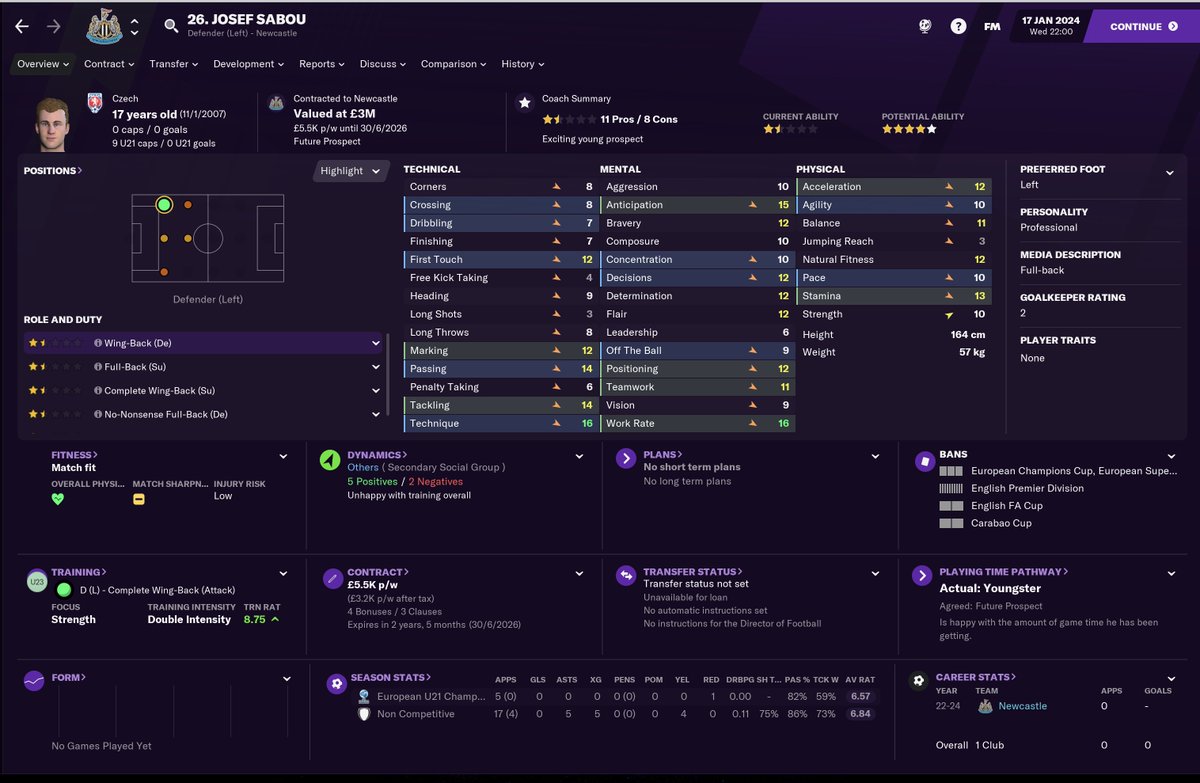 Conti's second crop was more promising. With 5 Star prospect Josef Sabou looking like he'll develop into a top tier left-back. While Ryan Akinola may also develop into a very handy Goalkeeper too.  #NUFC  #FM21  