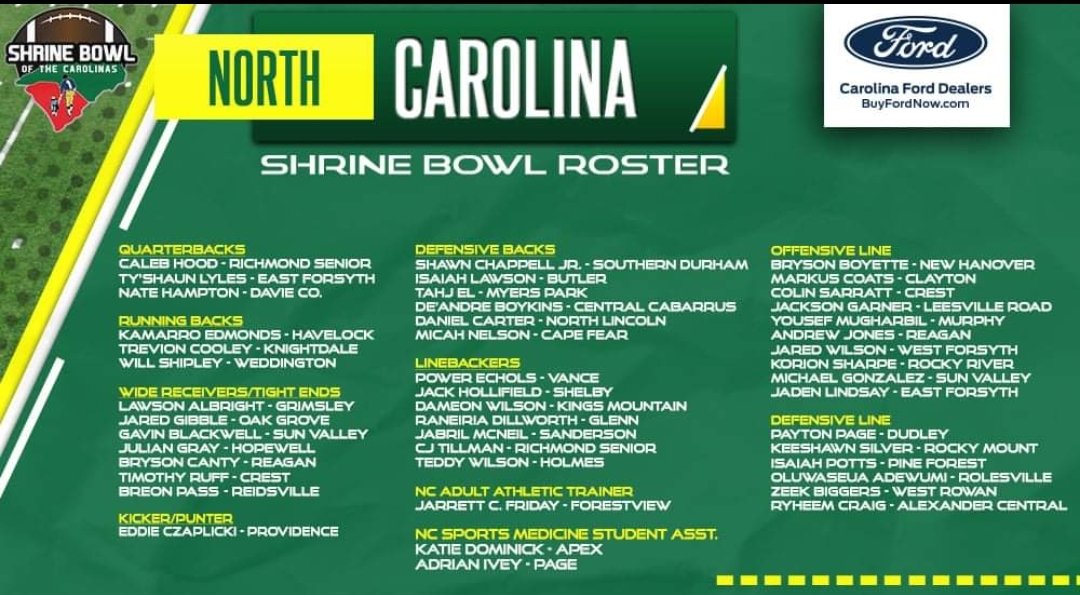 I'm very honored to be selected to represent NC in the 2020 Shrine Bowl!🔶️🔶️ <a href="/ShrineBowlNCSC/">Shrine Bowl NC-SC</a> @NHHSFootball_20 <a href="/ericwcu66/">Eric Lautzenheiser</a> <a href="/nc_hsfb/">You tagged the wrong account</a> @ByronOverstreet <a href="/FBcoachNP/">Nick Perron</a> <a href="/lgware/">lance ware</a> <a href="/warriordad4/">CoachTCross</a> <a href="/SSearels/">Stacy Searels</a> @Arketa_Banks <a href="/Coach_Bland/">Chris Bland</a> <a href="/CoachJPGunter/">J.P. Gunter</a> <a href="/CoachDonnieK/">Donnie Kirkpatrick</a> <a href="/RuffinMcNeill/">Ruffin McNeill</a> @SparkyWoodsUNC