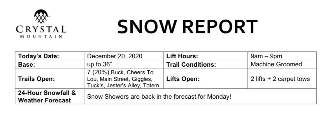 Crystal Mountain tweet media