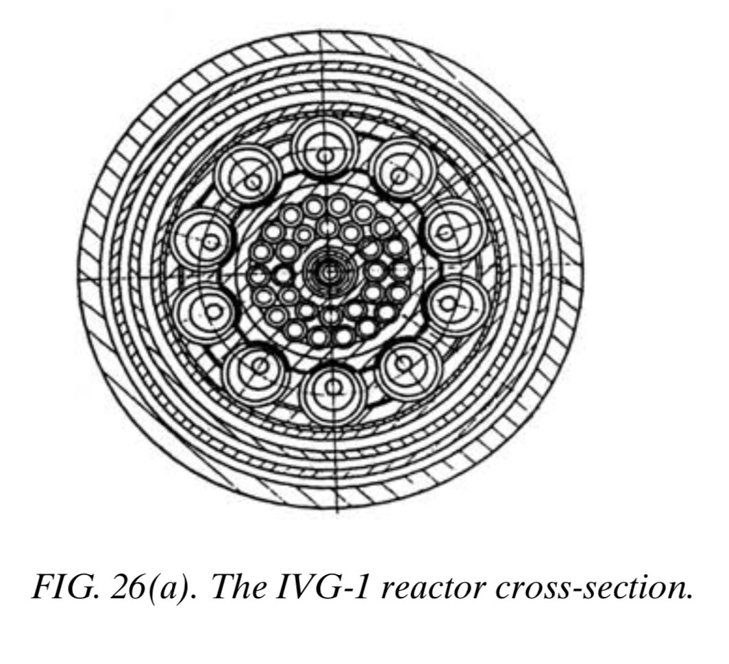 IVG-1 experimental reactor