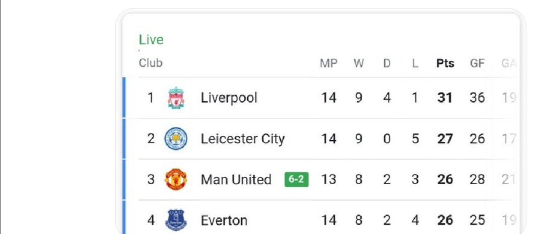 djdangeruk's tweet photo. Reweet if you see your Team #ManchesterUnited #ManUtd #MUNLEE https://t.co/HmtwKjsCJq