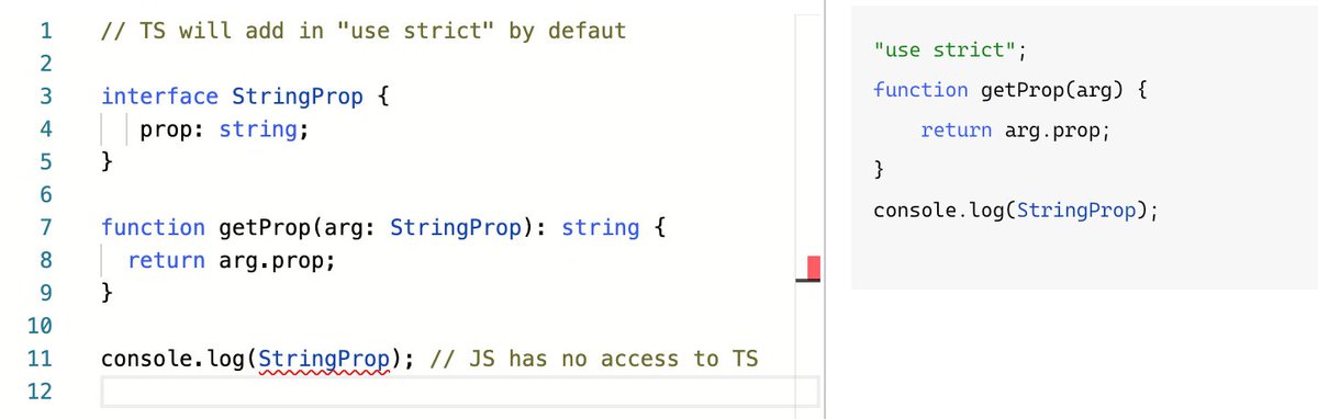 Erasable - with a few exceptions the extra syntax TS adds onto JS leaves no trace in the generated JS, it is completely erased. TS does not make any additional type information available at runtime or use type information to improve the generated JS  https://www.typescriptlang.org/play?removeComments=true#code/PTAEBUGVQdwSwDYNAQwCZtHAdqARAK4DOApqEQC4BOcAxhXqAEYCeoaJAZigRQLAAoQTgokq3WmUjUcAcwAKVAPYAHUAG9BobSuUqAXORnZZAbkEBfQYM4Fs9OEtyySFRaoAUKKrMPSaJu4qAJSGlAGyGlqgVK4EVLjesgB0uqrmAlZCArROREoIJMkISrIe-nJBwaAgoABS0AAWKESg2EqotJJErRQdUIJAA