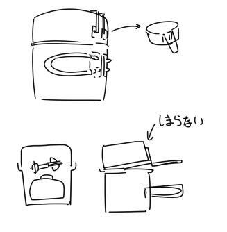 じに 自分のキャンプ装備棚卸し コールマン パックアウェイ ソロクッカーセット バーナーと合わせて買ったクッカー 蓋 になる小鍋がちゃんと小さく 煮立っても蓋がズリ落ちない スノピのは蓋のほうがデカイので煮立つとずり落ちる 弱点は小クッカー