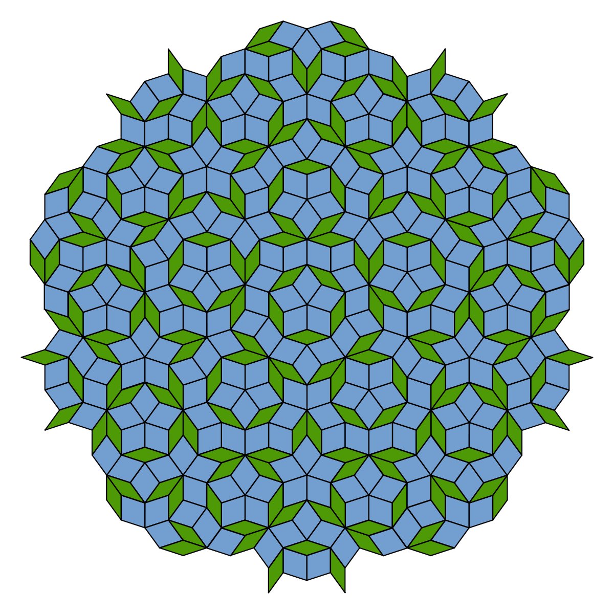 They just have tiling that is locally regular but has no long-range order, like Penrose tiles.(left: a real microscopy image. right: Penrose tiles)