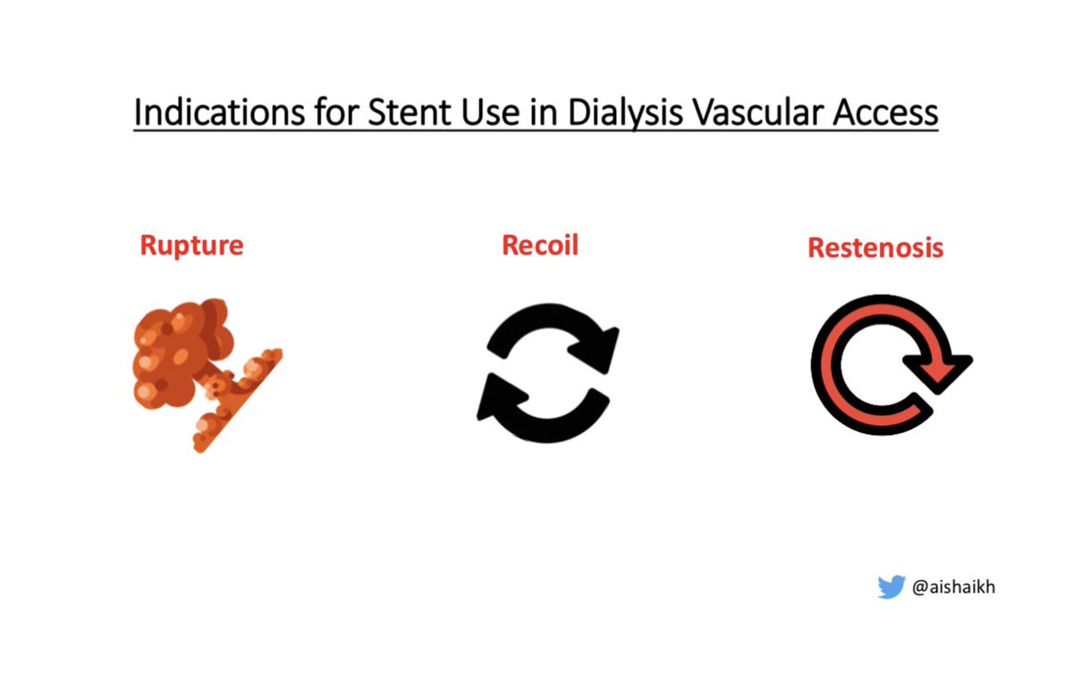 Recent clinical trials have tested the efficacy of Stent-Grafts for AV access stenosis But before we get to the trials, let’s discuss the basic indications for Stent use:Rupture of the vessel Recoil (Residual stenosis)Restenosis 9/