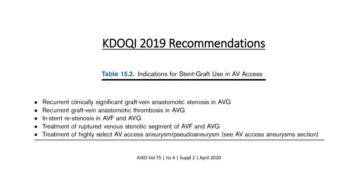 Based on this data, KDOQI 2019 guidelines recommend Stent-Graft use for:Recurrent graft-vein anastomosis stenosis in AVG In-stent restenosis in AVF & AVG16/