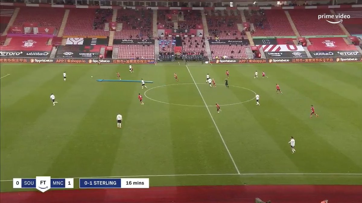  #SaintsFC do well to press  #MCFC back to their own goalkeeper - something they force every team they play into doing