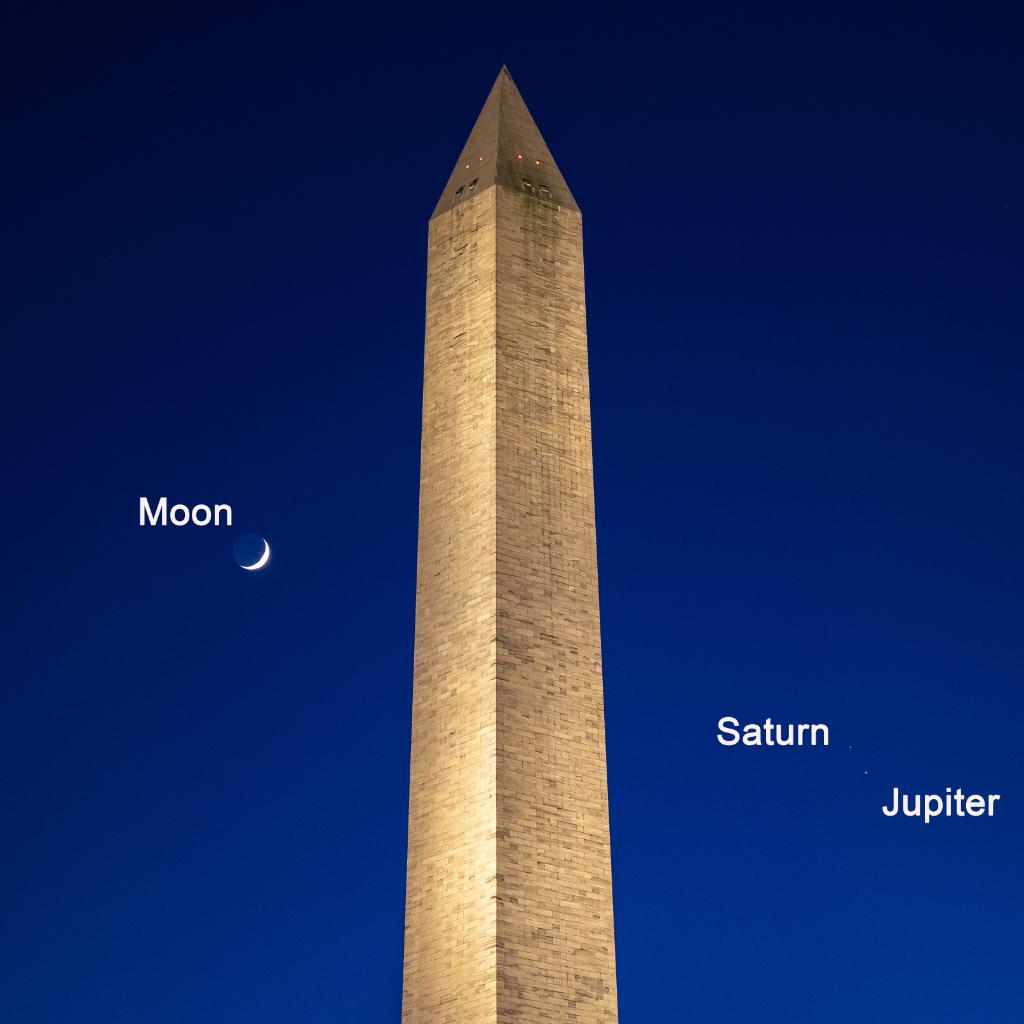 The Moon, Saturn and Jupiter are seen with the Washington Monument on Dec. 17, 2020.

Jupiter and Saturn are drawing closer to each other in the sky as they head towards a “great conjunction” on Dec. 21, where they'll appear a tenth of a degree apart.