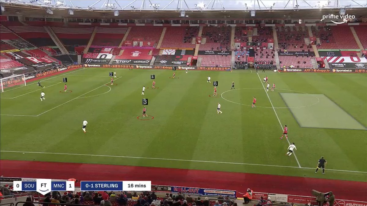 However,  #MCFC had clearly been working on exploiting this.Look at how De Bruyne has pulled Vestergaard out of the defensive line, Ederson’s pinpoint kick is directed straight into that space and Bernardo has Bertrand on his heels immediately  #SaintsFC