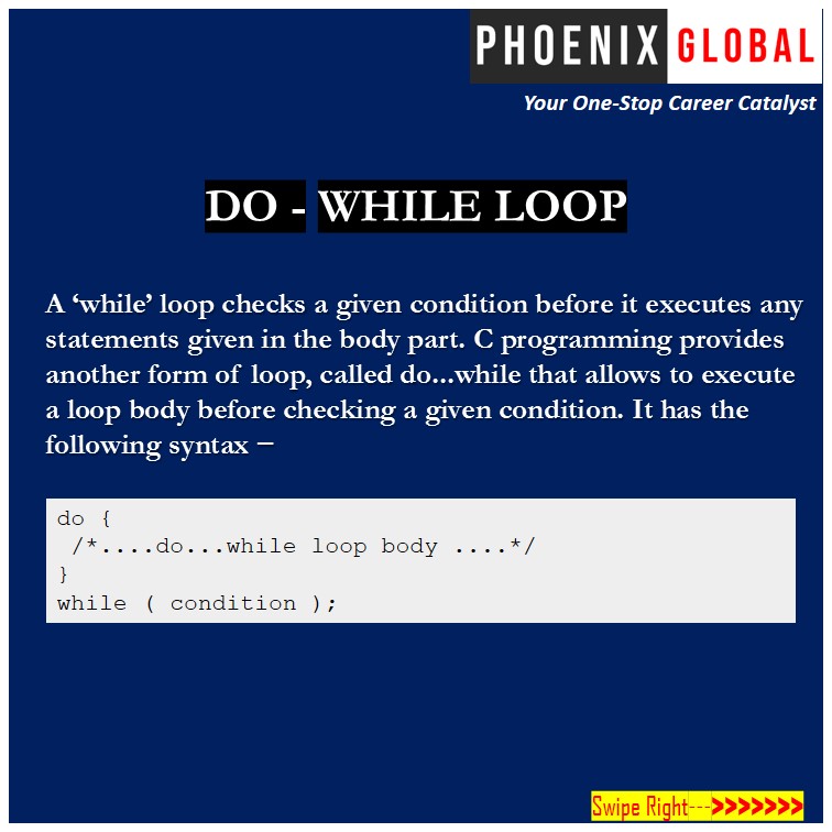 PhnxGlobal's tweet photo. @PhnxGlobal  brings you this Knowledge Nugget to give you a brief insight about loops.

#phoenixglobal #phnxglobal #loops
#dowhileloop
#forloop
#robotics #employmentopportunities #data #technology #developer #education  #skilldevelopmenttraining #learning #skills #engineering https://t.co/RfzD1eGd4V