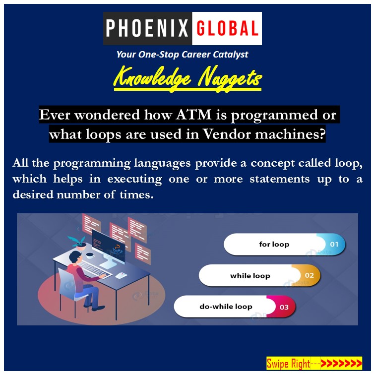 PhnxGlobal's tweet photo. @PhnxGlobal  brings you this Knowledge Nugget to give you a brief insight about loops.

#phoenixglobal #phnxglobal #loops
#dowhileloop
#forloop
#robotics #employmentopportunities #data #technology #developer #education  #skilldevelopmenttraining #learning #skills #engineering https://t.co/RfzD1eGd4V