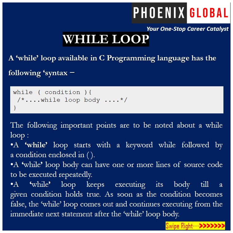 PhnxGlobal's tweet photo. @PhnxGlobal  brings you this Knowledge Nugget to give you a brief insight about loops.

#phoenixglobal #phnxglobal #loops
#dowhileloop
#forloop
#robotics #employmentopportunities #data #technology #developer #education  #skilldevelopmenttraining #learning #skills #engineering https://t.co/RfzD1eGd4V
