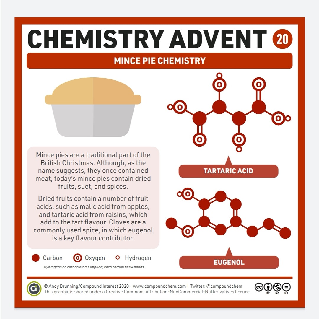 ScienceRange's tweet photo. Merry 20th December everyone 🎄🎅🤶☃️
@compoundchem
@RangeHighSch https://t.co/IKiQsY6ksh