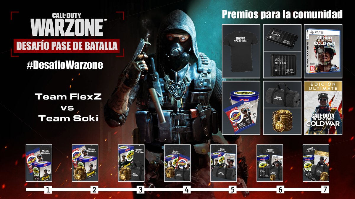 AQUI ESTA EL SUPER SORTEO DE #DesafioWarzone COD BLACK OPS COLD WAR!
DALE RT A ESTE TWEET PARA PARTICIPAR Y SI NOS SIGUES A TODOS EN TWITTER TENDRAS MAS OPCIONES DE GANAR! 
14 GANADORES, UNO POR LOTE, GANADOR EL DIA 30!
👉SORTEO: socialman.net/c/AM9Kd/