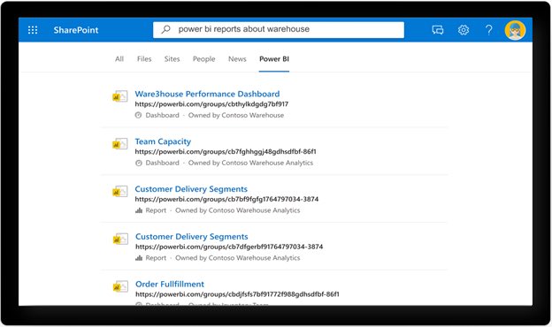 Exciting end of year update - 🎅🔍📊 - Our team runs on #PowerBI and now I can find dashboards via #MicrosoftSearch in #SharePoint. Thanks to @JamesMPhillips and team for the all the work this year to connect biz apps and collab in #Microsoft365.

techcommunity.microsoft.com/t5/microsoft-s…