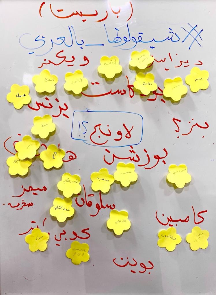aln_digital's tweet photo. في #اليوم_العالمي_للغة_العربية حبينا نسوي فعالية خفيفة للموظفين 🤩 
بس كأنهم تورطوا شوي مع كلمة (لاونج) ساعدوهم وعلمونا #شيقولونها_بالعربي 👀 ؟! https://t.co/lh3eqBgSHx