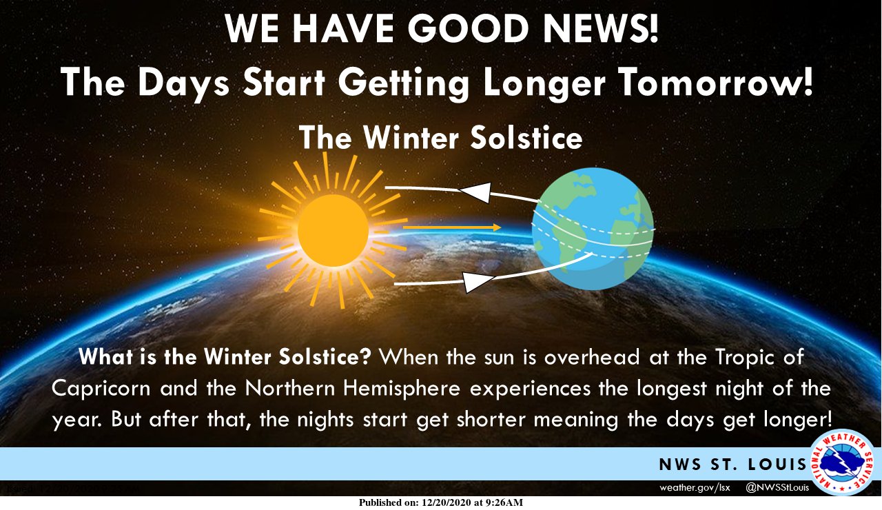 NWS St. Louis on X: &ldquo;In a time of negative news, we have some news 