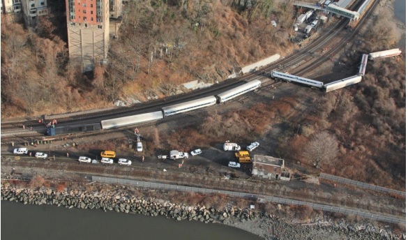 On December 1, 2013, in Bronx, NY, we investigated the 142nd of 154  #PTC preventable accidents:  https://www.ntsb.gov/investigations/AccidentReports/Pages/RAB1412.aspx  #PTCDeadline  #NTSBmwl