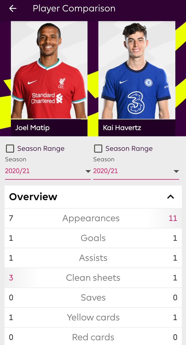 The Kop Watch (@thekopwatch) on Twitter photo 