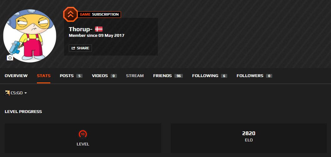 Frederik Thorup tweet media