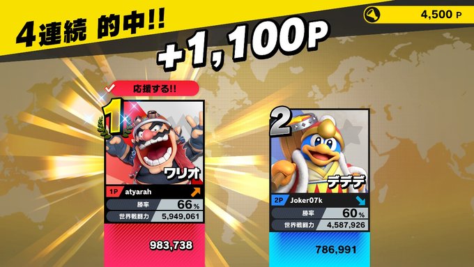 A List Of Tweets Where Kamyu Was Sent As スマブラsp 1 تحليلات تويتر الرسومية الخاصة بهوتويت Whotwi