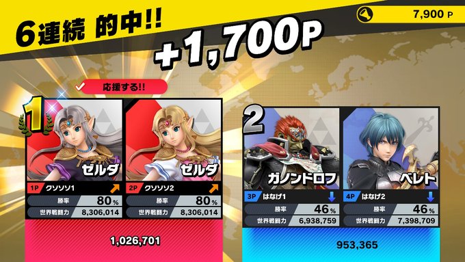 A List Of Tweets Where Kamyu Was Sent As スマブラsp 1 تحليلات تويتر الرسومية الخاصة بهوتويت Whotwi