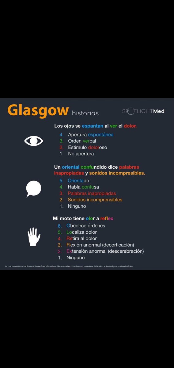 Dr_CasablancaCM's tweet photo. @DrEhlersDanlos La única forma en la que me pude aprender el pinshi glasgow para el enarm. https://t.co/mO0cp0xvXN