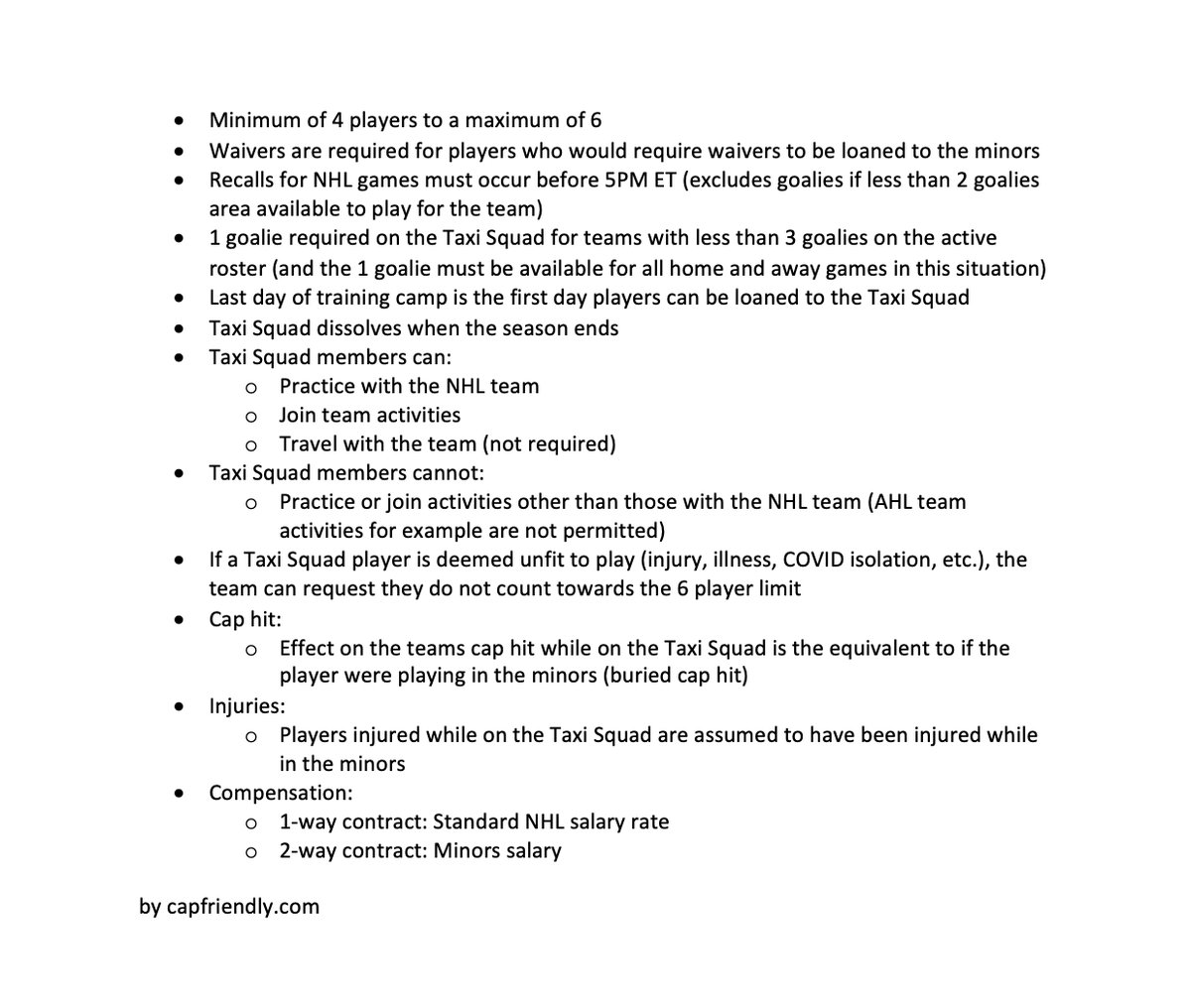 San Jose Sharks 2020-21 Taxi Squad: Who 