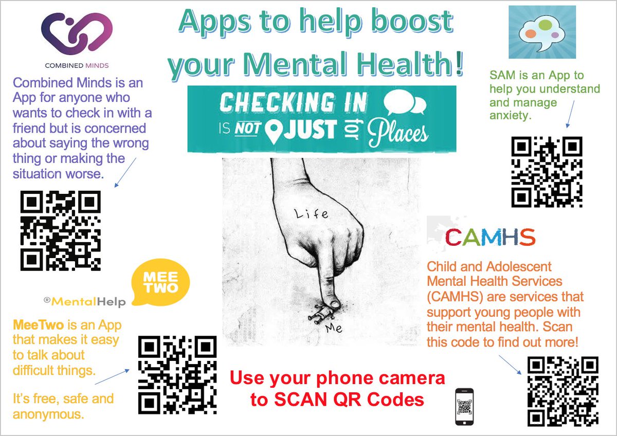 MissashmoleP's tweet photo. Make sure you take care of your mental wellbeing over the festive period. Here are some apps that can help you manage every mood, help change unhealthy thought patterns, and give you effective strategies to stay grounded. #MentalHealthAwareness #MHApps https://t.co/mwctqXdIMN