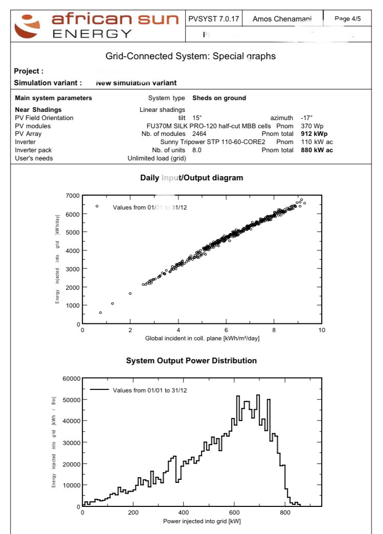 ASEBotswana's tweet image. Following the data mining of the information we collect via our data logger and a full property energy survey we run a simulation and #energy analysis the example below is a lodge in #Zimbabwe  #pvsyst