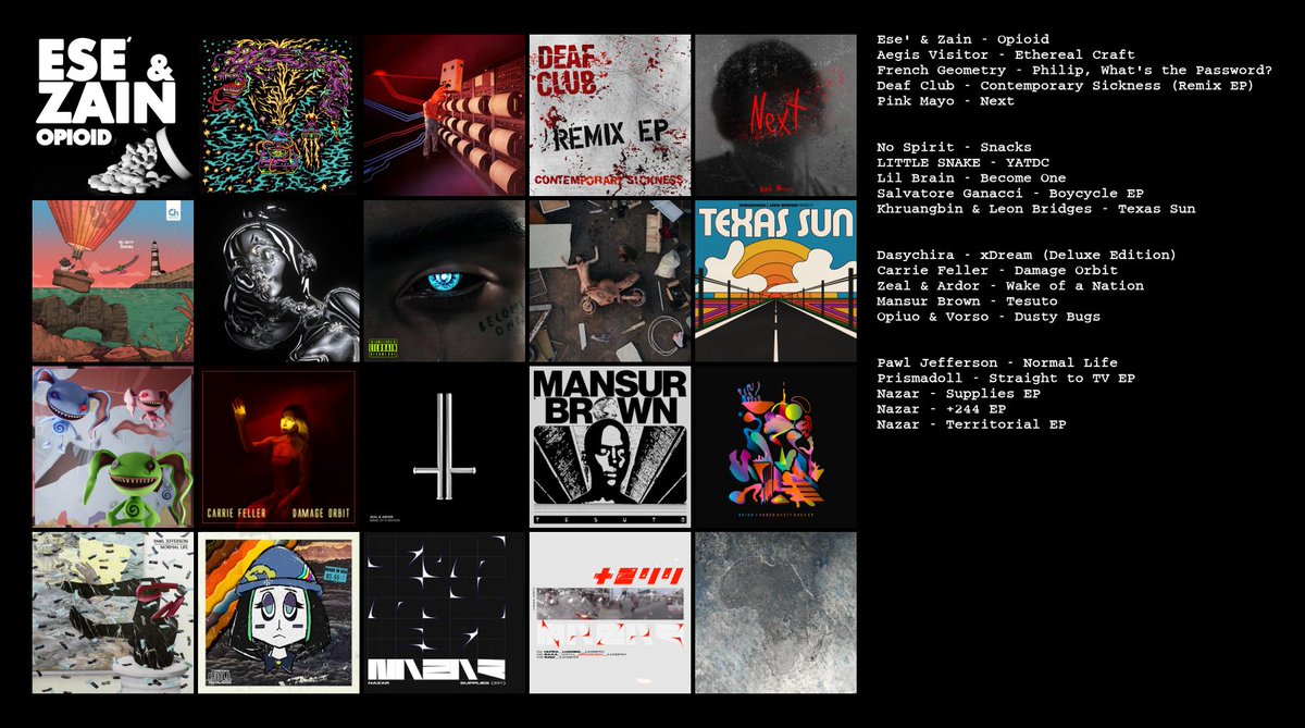 Best EPs of 2020
EPOTY: <a href="/iamlilbrain_/">LIL BRAIN</a> 

<a href="/Eseandzain/">Ese & Zain</a> 
@AegisVisitor 
<a href="/frenchgeometry/">frenchgeometry</a> 
Deaf Club
<a href="/PinkMayoMusic/">Pink Mayo</a> 
No Spirit
<a href="/littlesnakexoxo/">🐍</a> 
Salvatore Ganacci
<a href="/Khruangbin/">Khruangbin</a> &amp; <a href="/leonbridges/">Leon Bridges</a> 
<a href="/dasychira/">? dah.see.kira ¿</a> 
Carrie Feller
<a href="/zealandardor/">Zeal & Ardor</a> 
<a href="/mansurbrown/">Mansur Brown</a> 
<a href="/OPIUO/">OPIUO</a> &amp; <a href="/vorsomusic/">Vorso</a> 
Pawl Jefferson