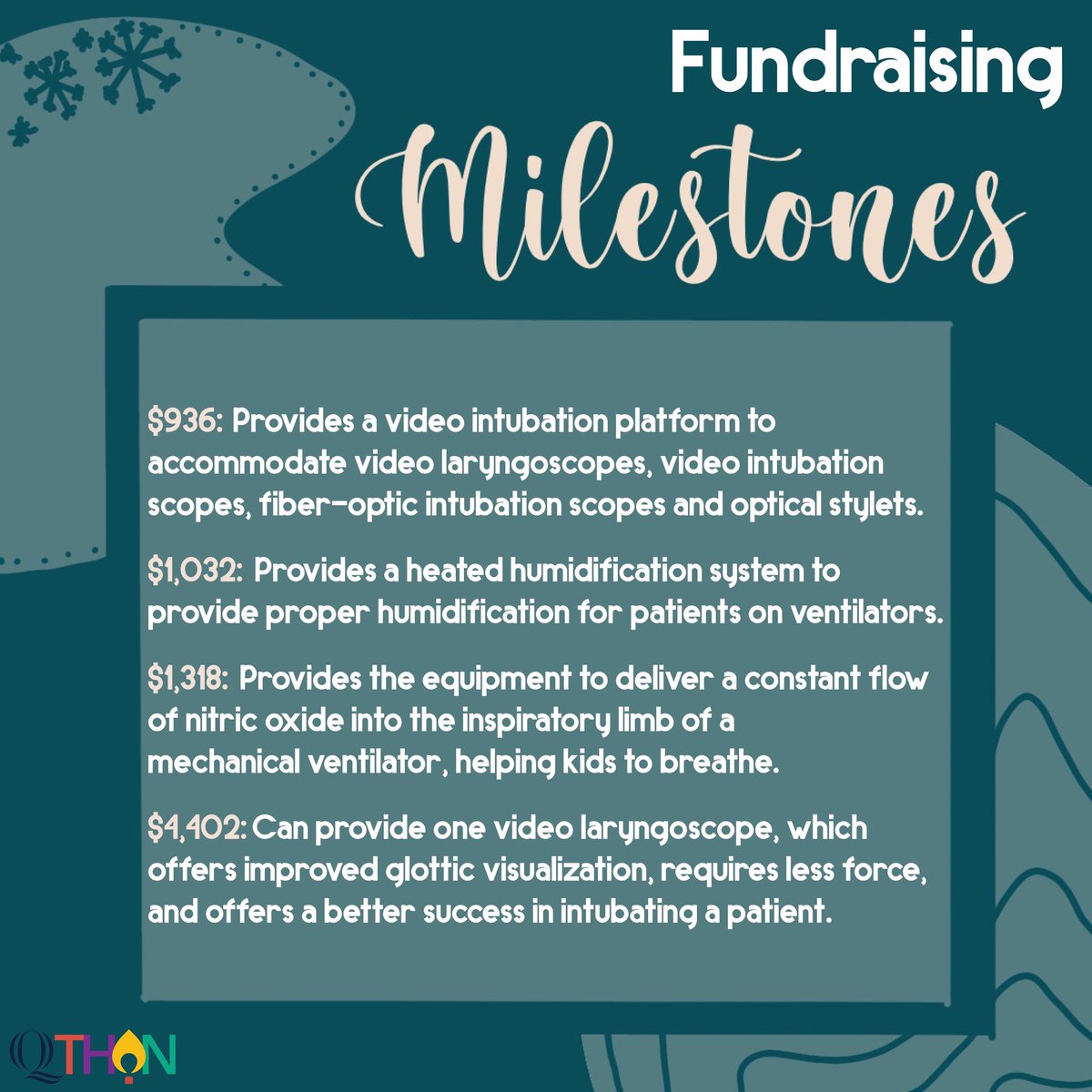 Today is SUP3R HERO9S Sunday. To honor the 39 Connecticut Childrens’ facilities around the state, we want you to join us to be here for our heroes. Check out our IG for more info. 

None of our miracles would be possible without you. Let's make more, together.