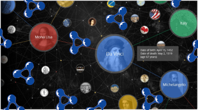 bobdc's tweet photo. New blog entry: Knowledge Graphs! (Semantic Linked Knowledge Web Data Graphs?) https://t.co/XLwY2pgSC7 https://t.co/0LEj5rbfTa