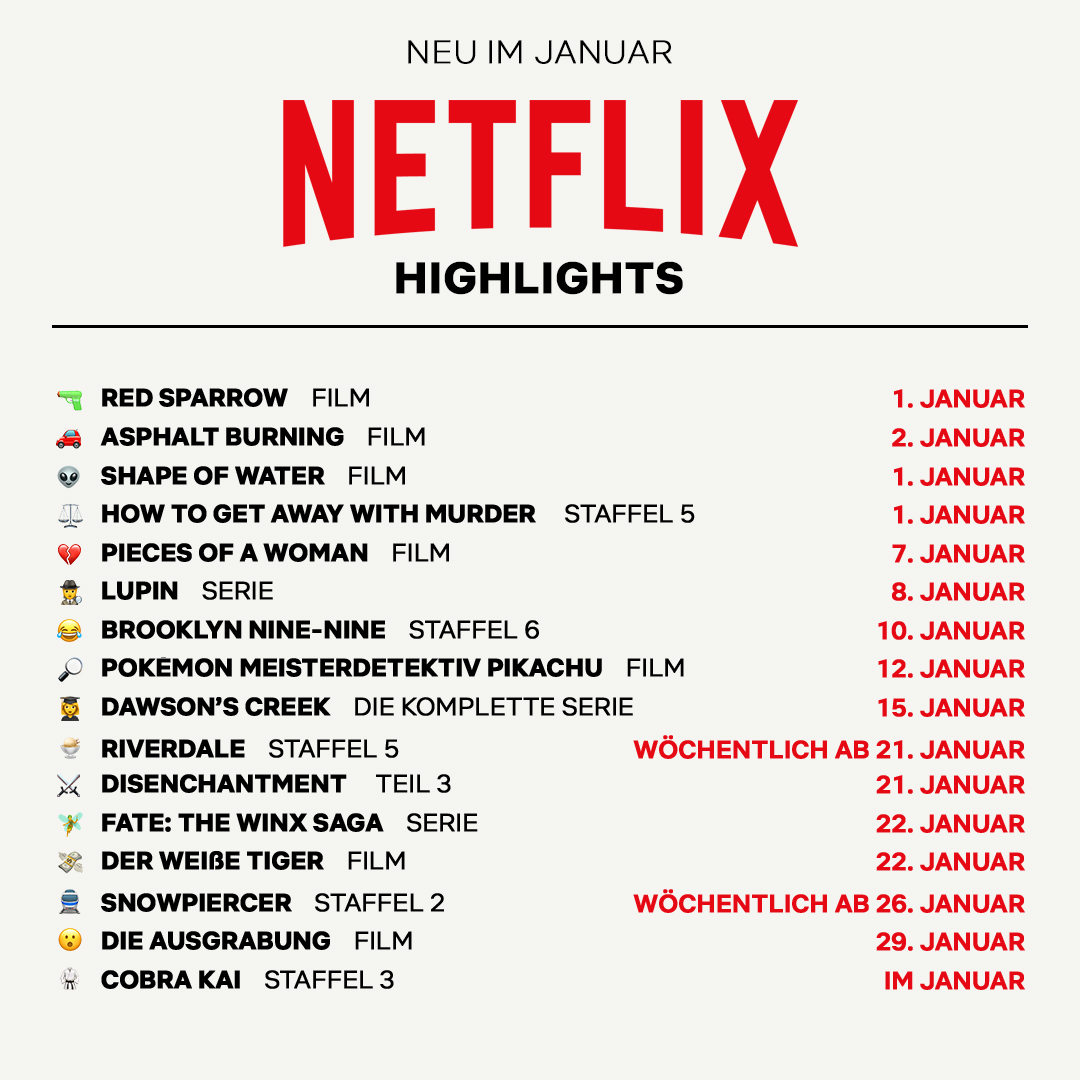 Also 2020 ist in 11 Tagen vorbei und nächste Jahr sieht schon jetzt um einiges besser aus, meine Meinung.