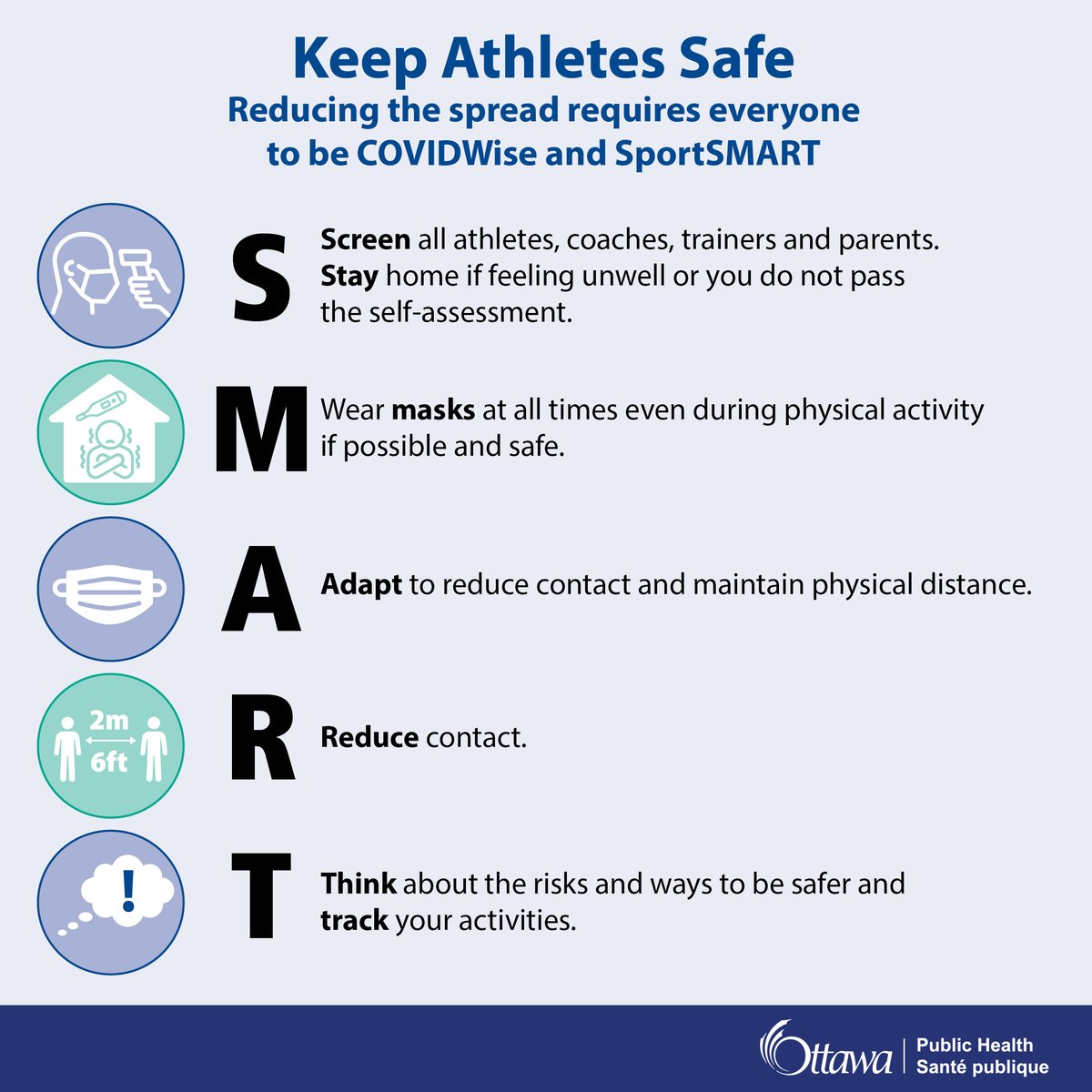 OttawaHealth's tweet photo. Being a good team player means, being able to adapt! When playing sports:
β
Arrive only 5-10 minutes before your sport activity
β
Avoid lingering in the facility or parking lot afterwards.
Be a team player. Be #SportSMART.
For more tips: https://t.co/MgbE3TU1jB https://t.co/vKYudlM6ye