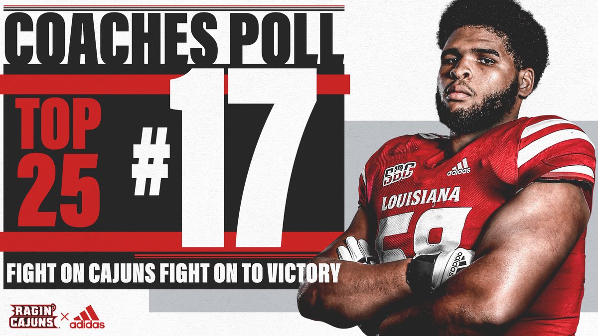 RaginCajunsFB's tweet photo. 📈 The 𝘙𝘢𝘨𝘪𝘯' 𝘊𝘢𝘫𝘶𝘯𝘴 are ranked No. 17 in this week's USA Today/Amway Coaches Top 25 Poll. 

#cULture | #GeauxCajuns https://t.co/DymS2GBLgF