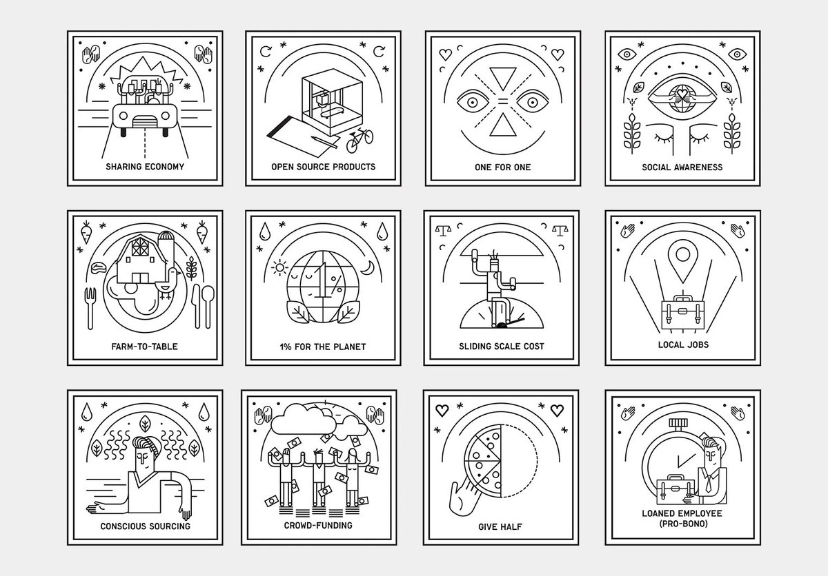 ulliwaltinger's tweet photo. #ModelsOfImpact: An Interactive Map of Every Social Enterprise Business Model - love it... business model design game for #SocialEntrepreneurship by @verynicetweets
https://t.co/dDj8g8DQHu
https://t.co/w8Te4NCn5A
https://t.co/kb6PMtbvEx https://t.co/YkRT0WKoMv