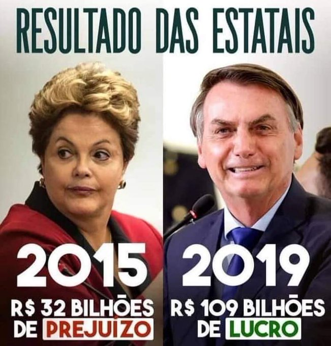 SergioColaboni's tweet photo. #BolsonaroAte2026 

Esse   é  o   nosso   Brasil,  com   Presidente   Bolsonaro.

Contra  fatos  não   há   argumentos.

Chorem   os  que  não  querem   o  bem  do    Brasil!!! https://t.co/yoQcUU4Lp0