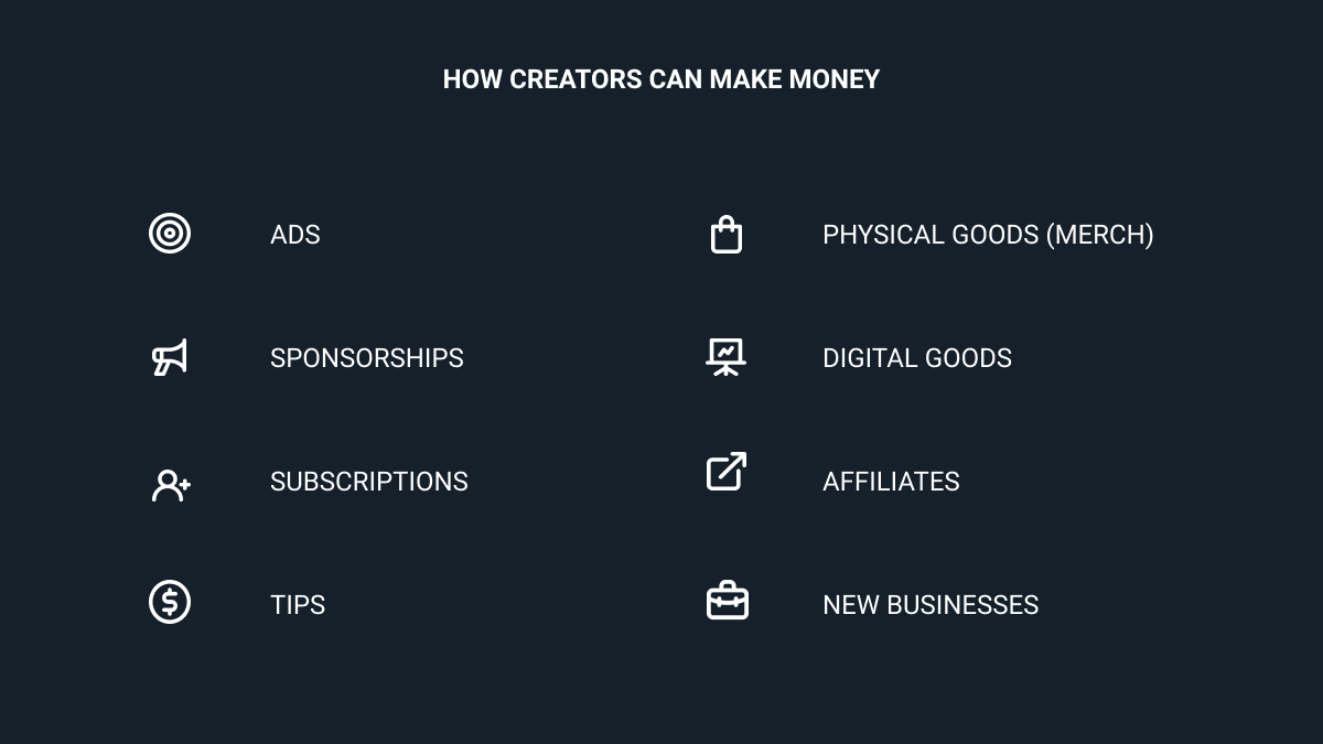 7/ Earn revenueCreators can make money from:1. Ads2. Sponsorships3. Subscriptions4. Tips5. Physical goods (e.g., merch)6. Digital goods (e.g., course)7. Affiliate links8. New businessesNext, I'll discuss two important steps to diversify your revenue streams.