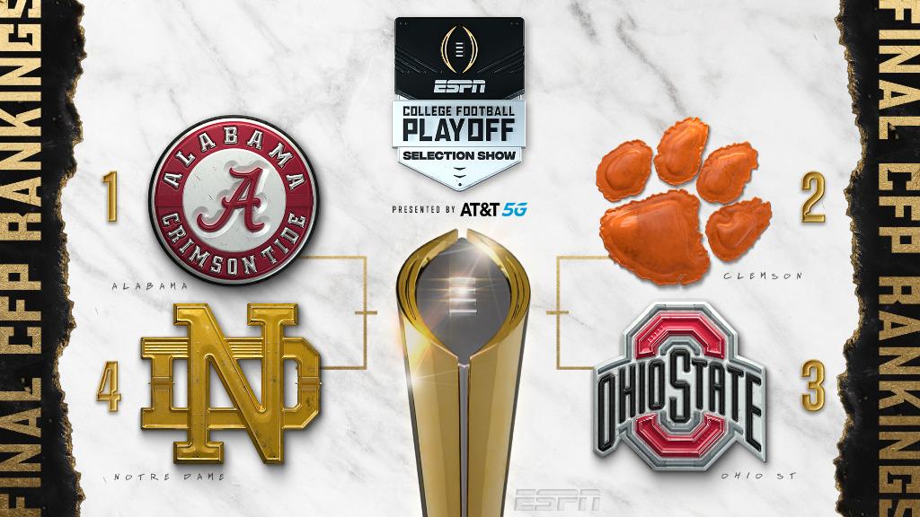 Espn College Football On Twitter They Re In Cfbplayoff