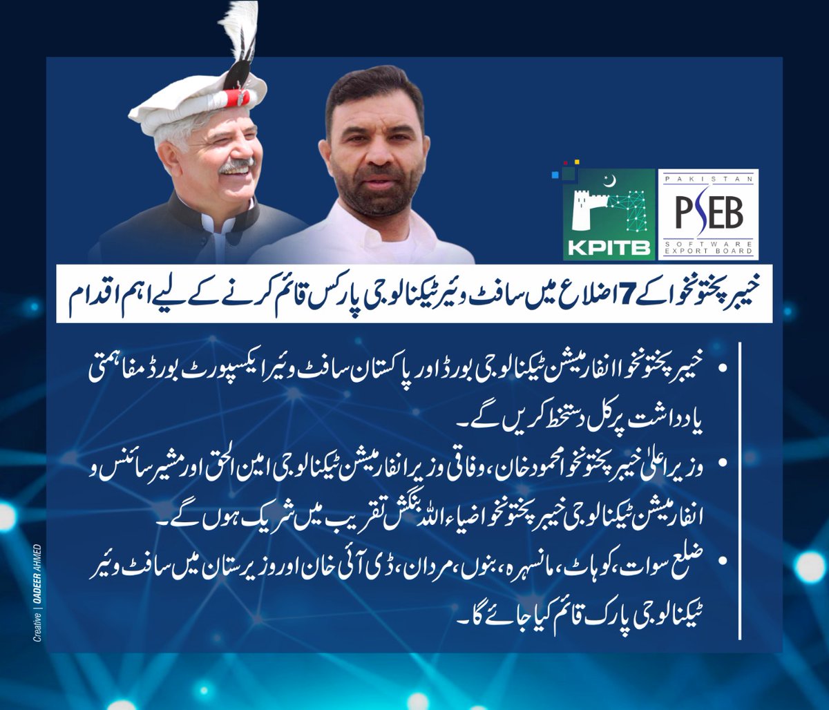 InsafPKTV's tweet image. خیبرپختونخوا کے 7 اضلاع میں سافٹ وئیر ٹیکنالوجی پارکس قائم کرنے کے لیے اہم اقدام. 

خیبرپختونخوا انفارمیشن ٹیکنالوجی بورڈ اور پاکستان سافٹ وئیر ایکسپورٹ بورڈ مفاہمتی یادداشت پر کل دستخط کریں. 
#InsafTv
 #TechDrivenKP