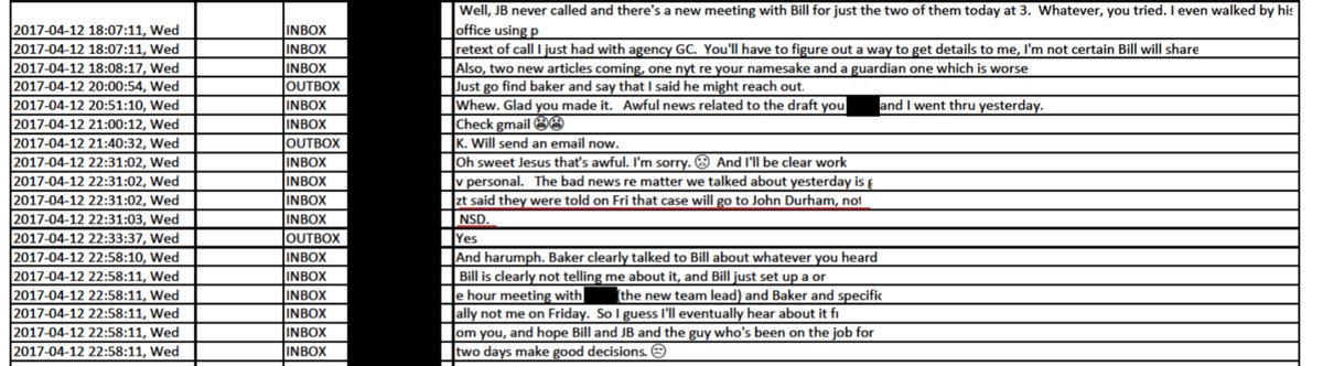 Let me use the Strzok/Page text messages that were declassified in October & given to  @SidneyPowell1 so she could use them in a key  @GenFlynn court filing.**Redacted versions** of these text messages were made public back in December of 2017.