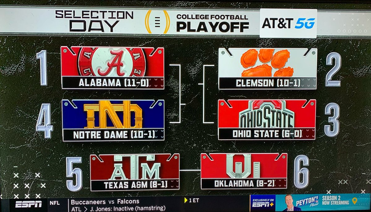 BrandonSaho's tweet photo. Cincinnati was disrespected by the College Football Playoff committee. Cincinnati should be the No. 6 team. Until the playoff is expanded to 8 teams, this proved teams like UC don’t have a real chance. #Bearcats https://t.co/iTS1Ss2wNc