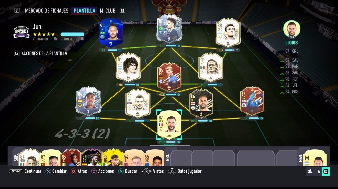 Otra semana más en piso Elitinho, como siempre Maradona y Neymar carrileando al grupo.