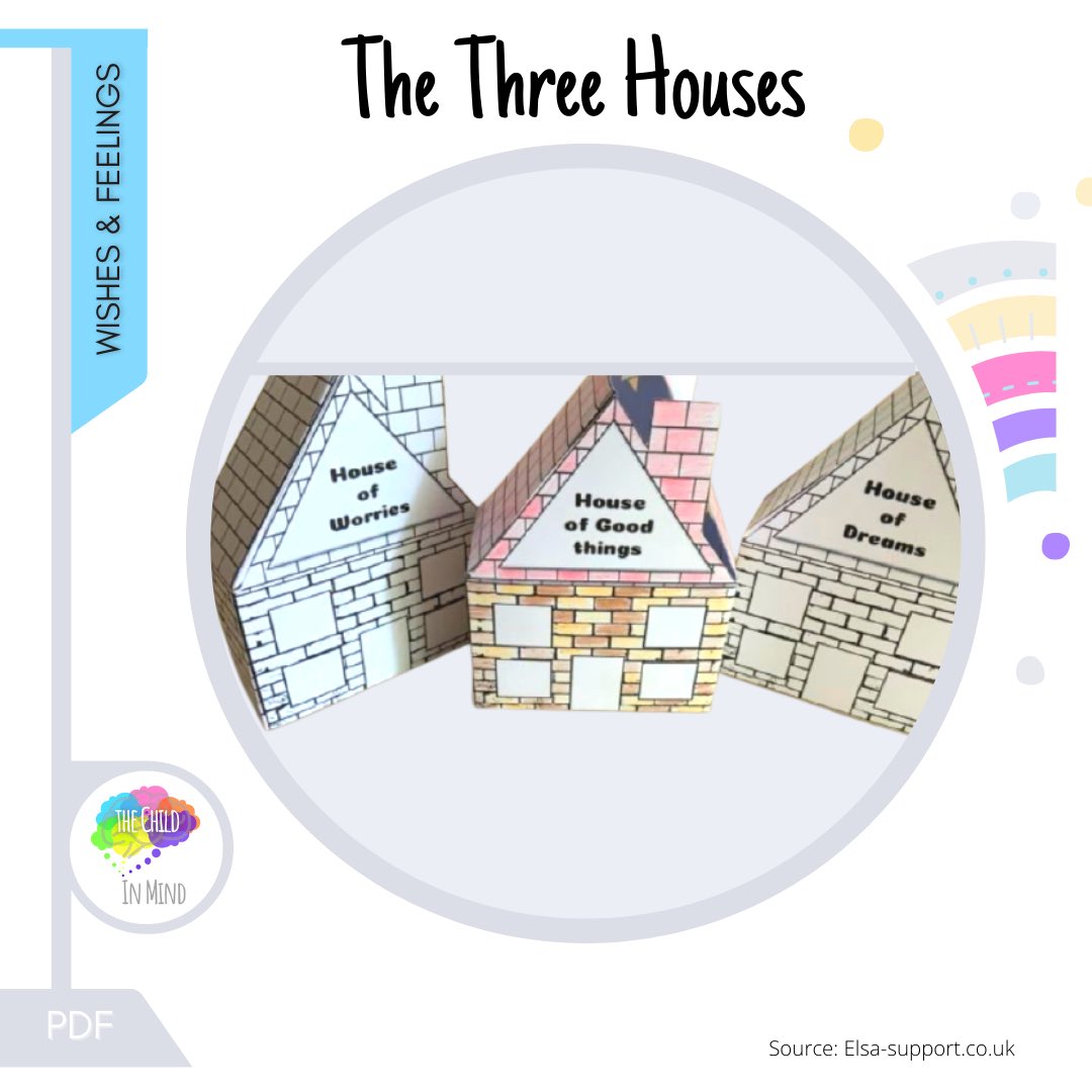 TheChildInMind's tweet photo. The Three houses signs of safety visual boxes tool by Elsa-support
#threehouses #ELSA #socialwork #wishesandfeelings #threehouses #directwork #directworktools #safeguarding #signsofsafety #freeresources
Direct link on FB group page https://t.co/K9pnX9qWVv