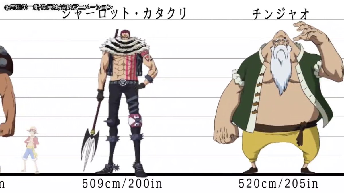 最も選択された ワンピース 身長差 ワンピース 身長差