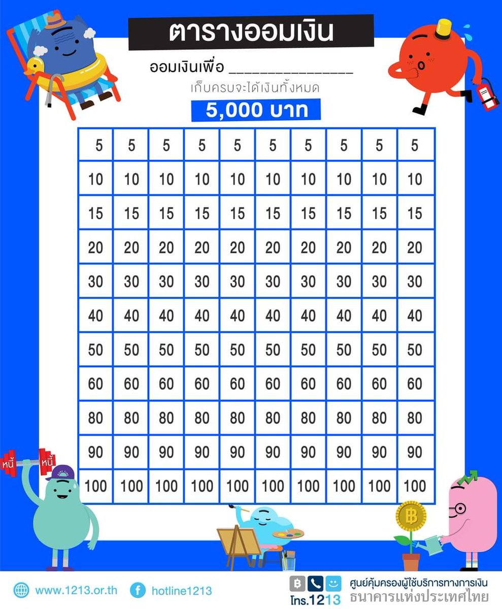 วิธีเก็บเงินของผมครับ ลองเอาไปใช้ดูนะ หยอดตามเลข วันนี้หยอดเท่าไหร่ก็ขีดไว้ หรือจะเก็บเป็นวันก็ได้ครับ  1 ตารางมี110วัน❤  สู้ๆครับ