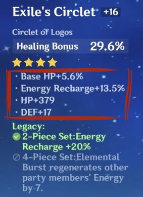 Moving on to substats. Substats are more stats on your artifact! Hurrah! What a predicament!