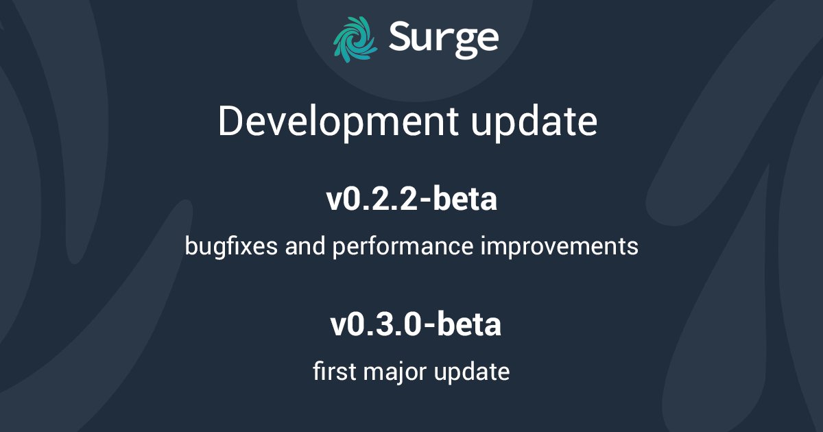 Rule110_io's tweet photo. Development update 1 for #Surge: Because of your huge feedback we will have another bugfix update for 0.2.0 out soon. Also today we talked about the first feature update coming to Surge which will add dynamic window sizes on all platforms and maybe more? Stay tuned! https://t.co/9Q65CgiwIs